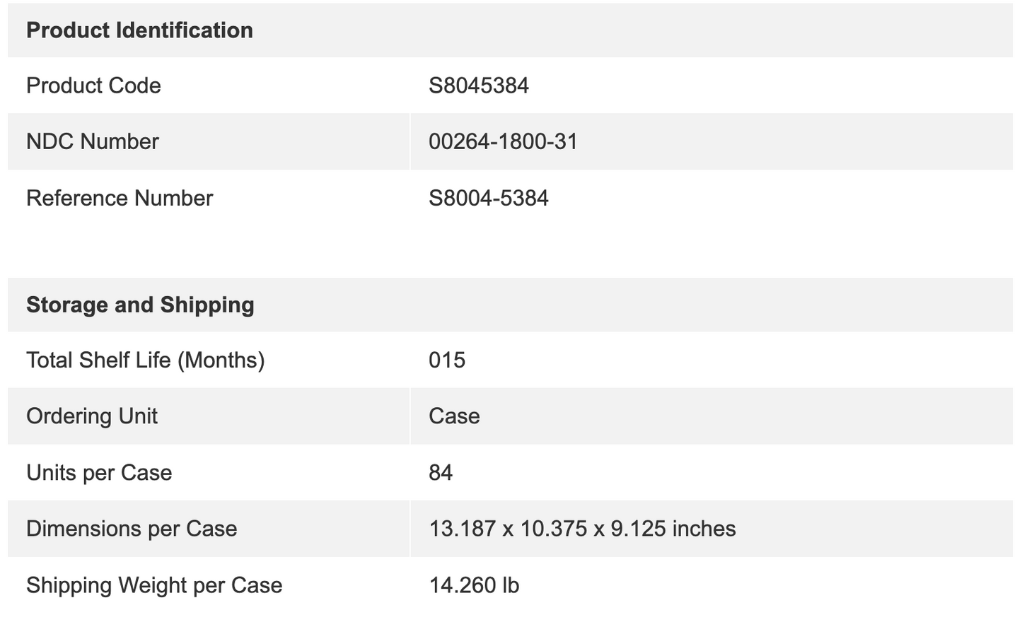 NORMAL SALINE SOD CHL, IVSOL 0.9% INJECTION 50ML (84 Bags)